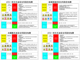 安全风险告知卡 水解酸化池
