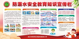 安全宣传栏