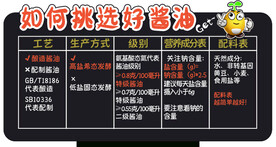 酱油选择小知识