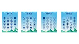 垃圾分类图片
