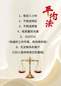 企业文化公司励志制度牌