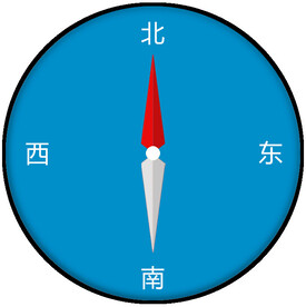 指北针