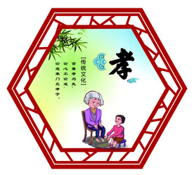 仁义礼智信孝