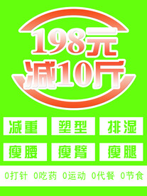 减肥 展板