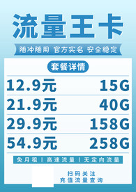 流量海报