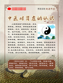 中医对肾病的认识