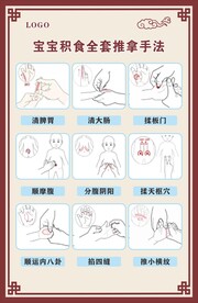 宝宝积食全套推拿手法