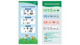 垃圾分类图片