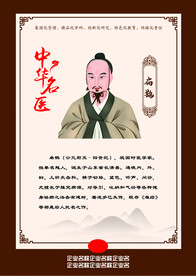 古代名中医之扁鹊