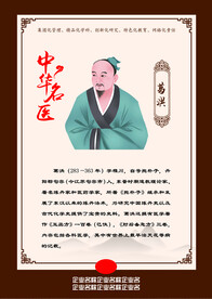 古代名中医之葛洪
