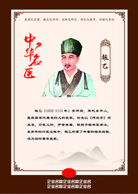 古代名中医之钱乙