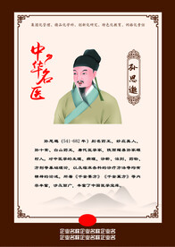 古代名中医之孙思邈