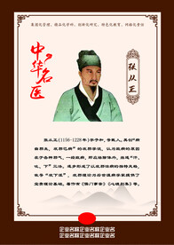 古代名中医之张从正