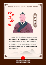 古代名中医之张仲景