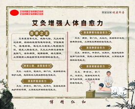 艾灸增强人体自愈力