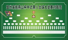 台球大奖赛对阵图