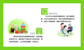 长者食堂 老人就医