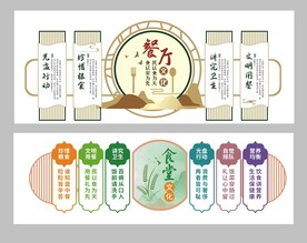 食堂文化墙