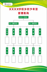 学校乡村少年宫管理机构