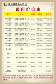 艾灸项目表