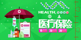  医疗保险