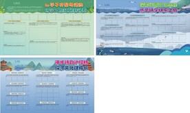 研学游