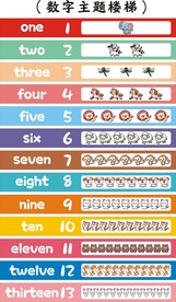 台阶贴 楼梯贴 幼儿园 数字