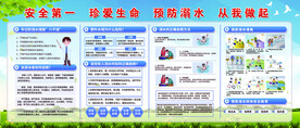 预防溺水知识
