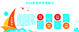 中学学校简介