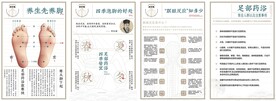 中医祛湿海报