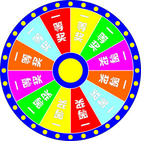 幸运抽奖大转盘