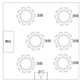 宾客座次