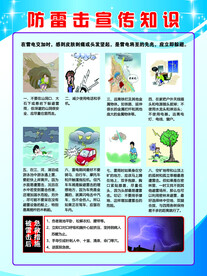 防雷击宣传知识