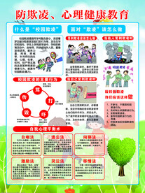 防欺凌 心理宣传教育