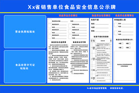 食品安全公示牌