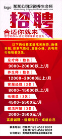 招聘展架海报