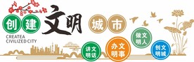 创文明文化墙