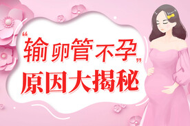 输卵管不孕标准页封面