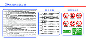 现场消防保卫牌