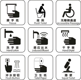 厕所标识