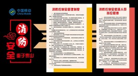 消防控制室管理值班制度
