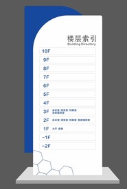 楼层索引指引牌