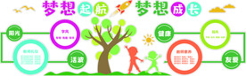 梦想起航  梦想成长