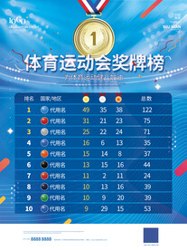 蓝色体育运动会奖牌榜金牌榜海报