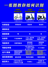 一张图识别电动车