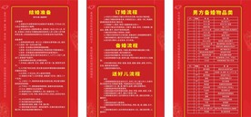 婚庆 结婚订婚准备流程