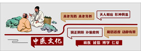 中医文化