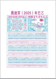 2025百岁图乙巳年春牛图分层