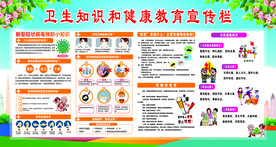 卫生知识和健康教育宣传栏