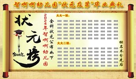 状元榜海报